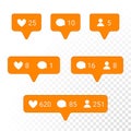 Notification application icons heart, message, friend request vector set Royalty Free Stock Photo