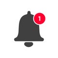 Notification bell icon vector inbox message