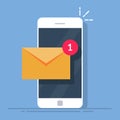 Notification of a new email on your mobile phone or smartphone. Mail icon. Flat vector illustration isolated on white Royalty Free Stock Photo