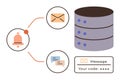 Notification system illustrating data exchange between server, email alerts, and user messaging Royalty Free Stock Photo