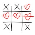 Noughts and crosses game