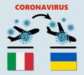 Novel corona virus disease Covid-19, 2019-nCoV, icon of departure of coronavirus-charged plane from Italy and arriving in Ukraine