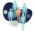 Novel Coronavirus - Community Hotspot Herd Immunity - Icon