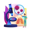 Novel coronavirus nCoV abstract concept vector illustration.