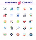 Novel Coronavirus 2019-nCoV. 25 Flat Color icon pack management, disease, pills, dirty, virus