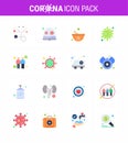 Novel Coronavirus 2019-nCoV. 16 Flat Color icon pack spread, infection, bowl, epidemic, antigen