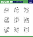 Covid-19 Protection CoronaVirus Pendamic 9 Line icon set such as bacteria, water bowl, dirty, medical, hands