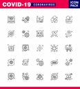 Novel Coronavirus 2019-nCoV. 25 line icon pack care, pill, warning, medicine, supervision Royalty Free Stock Photo