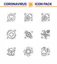 Novel Coronavirus 2019-nCoV. 9 Line icon pack hands hygiene, healthcare, support, health, rx