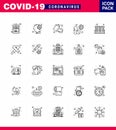 Novel Coronavirus 2019-nCoV. 25 line icon pack pill, capsule, brain, antivirus, washing