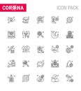 Novel Coronavirus 2019-nCoV. 25 line icon pack virus, fuild, stay home, elucation, surgical