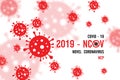 Novel Coronavirus 2019-nCoV. Virus Covid 19-NCP. Coronavirus nCoV denoted is single-stranded RNA virus. Background. Royalty Free Stock Photo