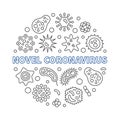 Novel Coronavirus vector round illustration in thin line style