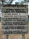 A novelty weather reporting station