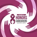 November is honors caregivers awareness month text and plum caregivers ribbon awareness sign in abstract hands hope and care