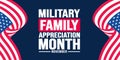 November is Military family appreciation month or Month of the Military Family background template.