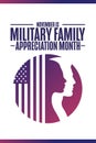 November is Military Family Appreciation Month. Holiday concept. Template for background, banner, card, poster with text