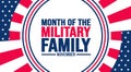 November is Month of the Military Family or Military family appreciation month background template.