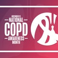 November is National COPD Awareness Month. Holiday concept. Template for background, banner, card, poster with text