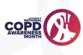 November is National COPD Awareness Month. Holiday concept. Template for background, banner, card, poster with text