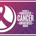 November is Pancreatic Cancer Awareness Month. Holiday concept. Template for background, banner, card, poster with text Royalty Free Stock Photo