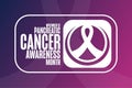 November is Pancreatic Cancer Awareness Month. Holiday concept. Template for background, banner, card, poster with text Royalty Free Stock Photo