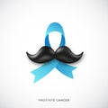 November Prostate cancer awareness month.