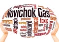 Novichok Nuvichuk nerve agent word cloud sphere Royalty Free Stock Photo