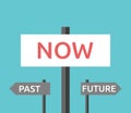 Now, past, future signs Royalty Free Stock Photo