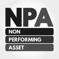 NPA - Non Performing Asset acronym concept