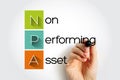 NPA Non Performing Asset - bank loan that is subject to late repayment or is unlikely to be repaid by the borrower in full,