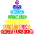 NPD Word Cloud Royalty Free Stock Photo