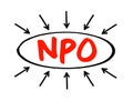 NPO - Non-Profit Organization is a legal entity organized and operated for a collective, public or social benefit, acronym concept