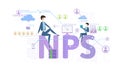 NPS concept, vector illustration isolated on white background. Net Promoter Score. Royalty Free Stock Photo