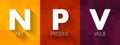 NPV Net Present Value - the cash flows at the required rate of return of your project compared to your initial investment, acronym