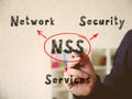 NSS Network Security Services note. Interior of modern business office on an background