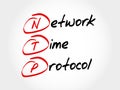 NTP - Network Time Protocol