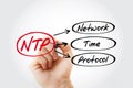 NTP - Network Time Protocol acronym, technology concept background Royalty Free Stock Photo