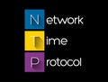 NTP - Network Time Protocol acronym Royalty Free Stock Photo