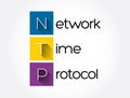 NTP - Network Time Protocol acronym, technology concept background Royalty Free Stock Photo