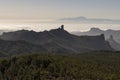 Nublo Rock and Teide