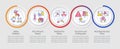 Nuclear accident causes loop infographic template