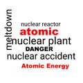 Nuclear Atomic Energy Illustration Abstract Text Background Icons