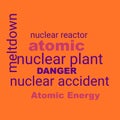 Nuclear Atomic Energy Illustration Abstract Text Background Icons