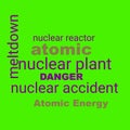 Nuclear Atomic Energy Illustration Abstract Text Background Icons