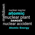 Nuclear Atomic Energy Illustration Abstract Text Background Icons
