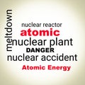 Nuclear Atomic Energy Illustration Abstract Text Background Icons