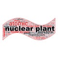 Nuclear Atomic Energy Illustration Abstract Text Background Icons