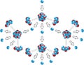 Nuclear Chain Reaction Of Uranium