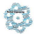 Nuclear Engineering Word Cloud Royalty Free Stock Photo